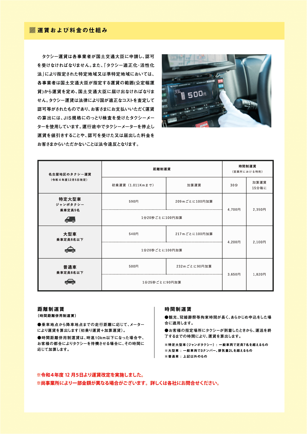 名古屋のタクシーについての情報